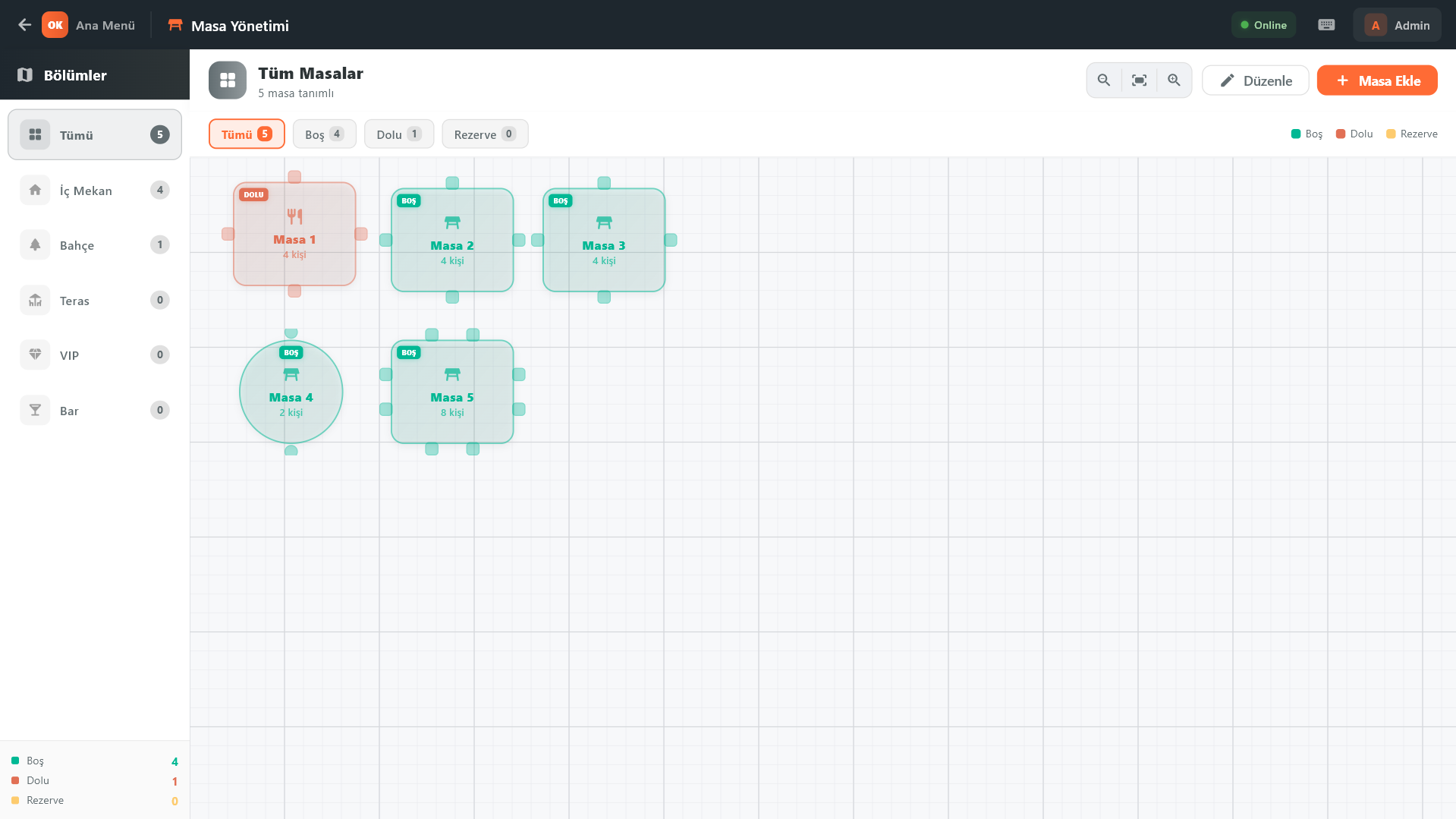 OkPos Masa Yönetimi